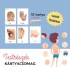 Testrészek kártyacsomag